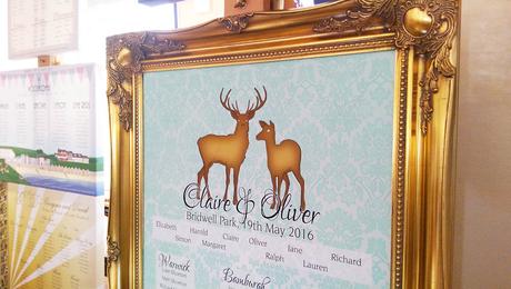 Table Plans, Seating Charts and Welcome Signs! Table Plans, Seating Charts and Welcome Signs!