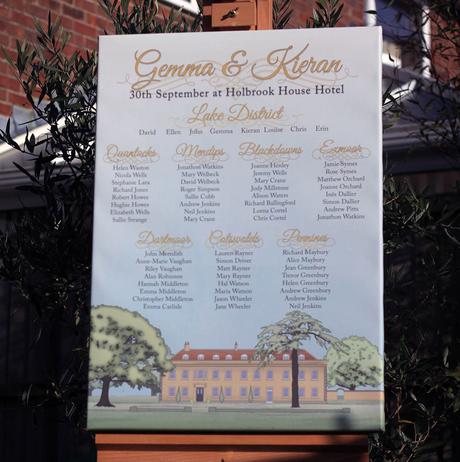 Table Plans, Seating Charts and Welcome Signs! Table Plans, Seating Charts and Welcome Signs!