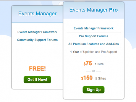 WP Event Manager Plugin Review 2017- Complete Overview