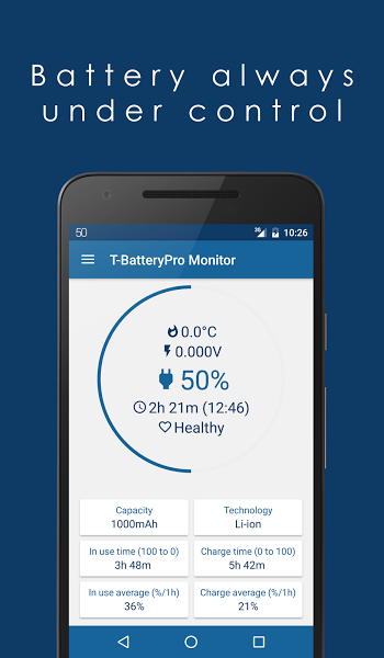 T Battery Pro Monitor v1.23 APK T Battery Pro Monitor v1.23 APK