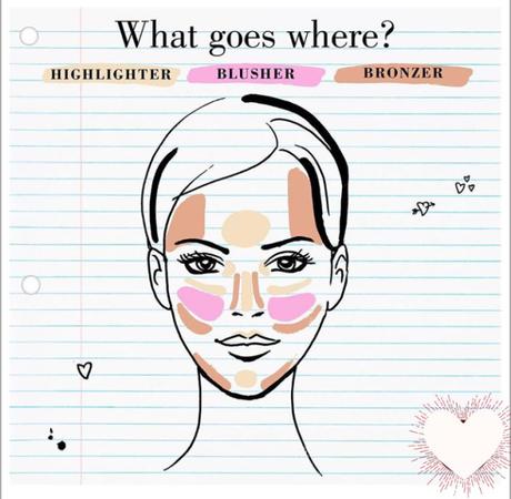 3 Beauty Hacks You Need To Know