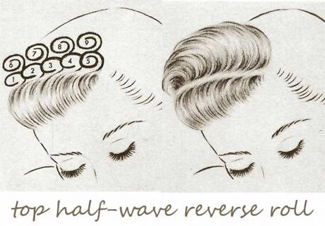 1940s-Hairstyles-Handbook---top-half-wave-reverse-roll 1940s-Hairstyles-Handbook---top-half-wave-reverse-roll