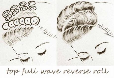 1940s-Hairstyles-Handbook---top-full-wave-reverse-roll 1940s-Hairstyles-Handbook---top-full-wave-reverse-roll