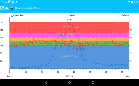 BikeComputer Pro v7.2.4 APK BikeComputer Pro v7.2.4 APK