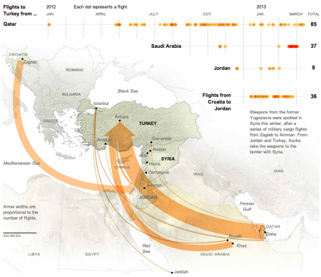 Kosovo’s Radical Islam Kosovo’s Radical Islam