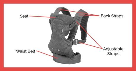 3 Best Baby Carriers for Men – Comfort, Security and Versatility Infantino Flip Advanced 4-in-1 Convertible Carrier description