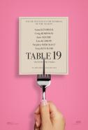 Table 19 (2017) Review