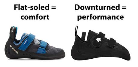 Flat-soled vs Downturned climbing shoes - 5 Questions to Ask Yourself Before Buying Climbing Shoes - Athlete Audit