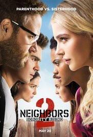 Seth Rogen Weekend – Bad Neighbours 2 (2016)