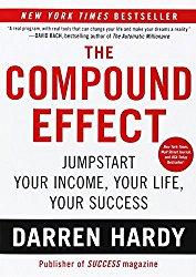 How Compound Interest Works Against You In Debt How Compound Interest Works Against You In Debt