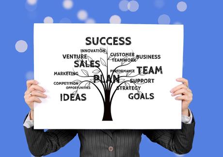 Killing Mistakes Of Business Leaders Doing the Same Things Over and Over Again and Expecting Different Results