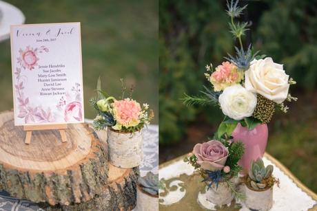 Rustic, Romantic and Eclectic Rustic, Romantic and Eclectic