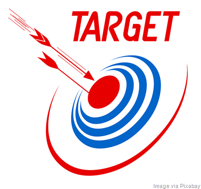 target-market-ready-fire-aim