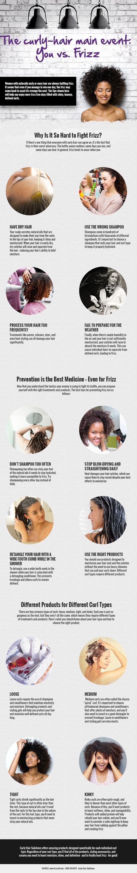 The Curly-Hair Main Event: You vs. Frizz