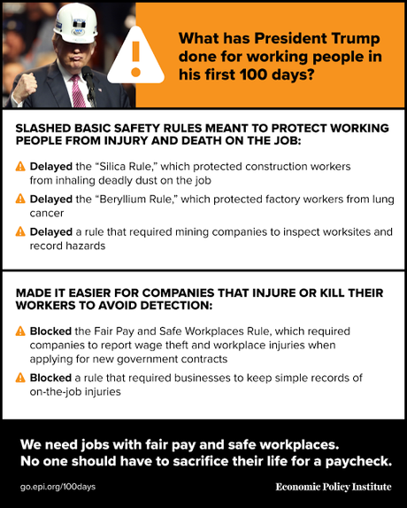The Damage Trump Has Done To Workers In 100 Days