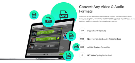 iSkysoft iMedia Converter Deluxe Review: Convert Media in Minutes