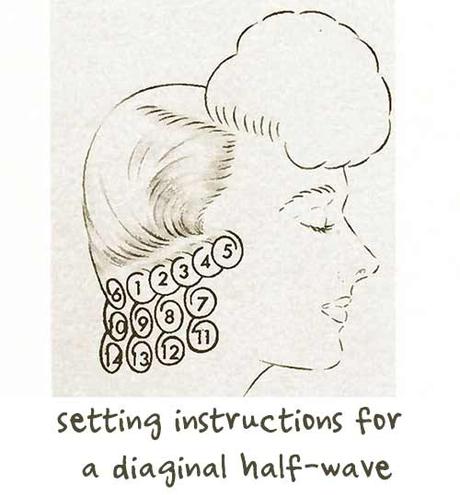 1940s-Hairstyle-tutorial---half-waves---diagonal-setting-instructions 1940s-Hairstyle-tutorial---half-waves---diagonal-setting-instructions