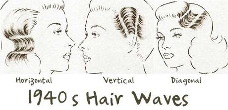 1940s-Hairstyle-tutorial---waves---types 1940s-Hairstyle-tutorial---waves---types