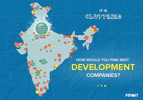 Step-by-Step Guide: To Identify and Hire Best Web and Mobile App Development Companies in India