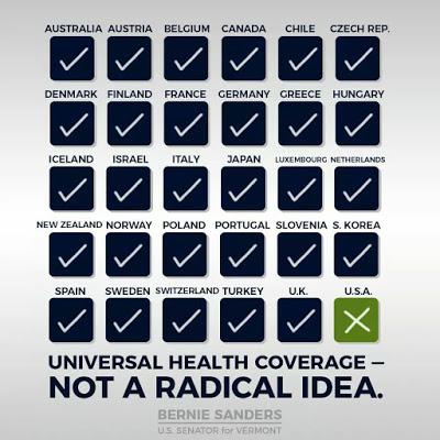 Nations That Have Universal Health Care