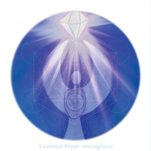 Full moon meditation with Metatron: Moon of Awakening on May 10, 2017