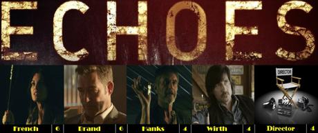 Movie Reviews 101 Midnight Horror – Echoes (2014)