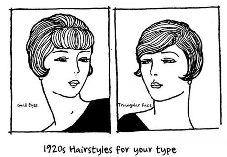 1920s Hairstyles for your type 1920s-hairstyles-for-your-type