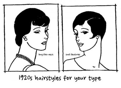 1920s-hairstyles-for-your-type2 1920s-hairstyles-for-your-type2