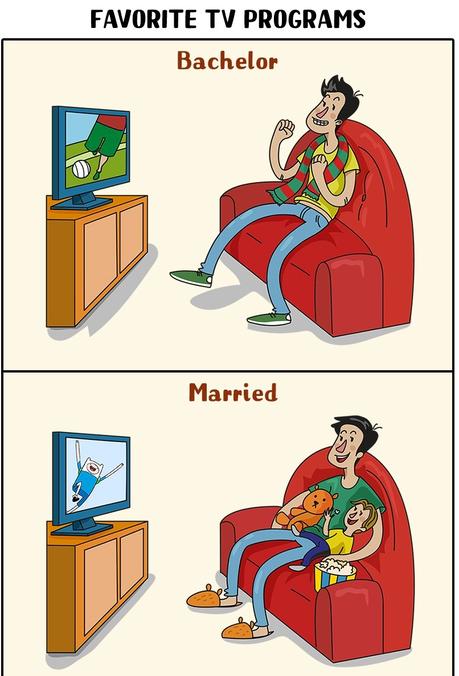 How your Life Changes After Marriage