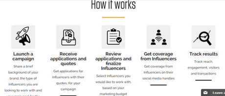 Influencer.in: The Best Influencer Marketing Platform In India