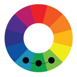 Applying Color Theory To Designing Signs