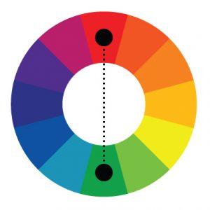Applying Color Theory To Designing Signs
