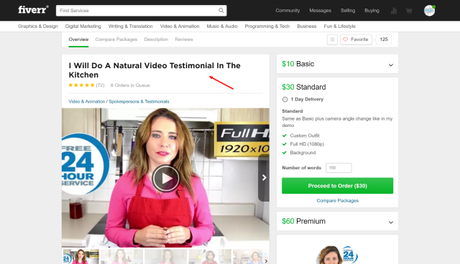 How to Make Money With Fiverr With Step By Step Guide [Updated 2017]