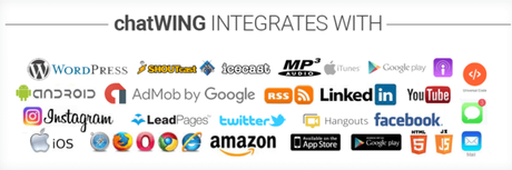 Why is Chatwing the Top Rated Chat Room for Websites and Best Mobile Chat App Builder Why is Chatwing the Top Rated Chat Room for Websites and Best Mobile Chat App Builder