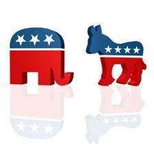 What Political Party Am I Quiz? What Political Party Am I Quiz?