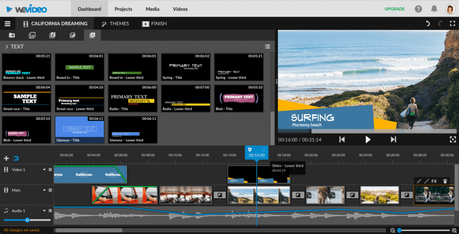 2 Professional iMovie Alternative you Should Use Now 2 Professional iMovie Alternative you Should Use Now
