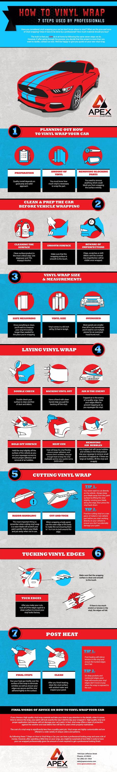 How to Vinyl Wrap The 7 Steps Used By Professionals