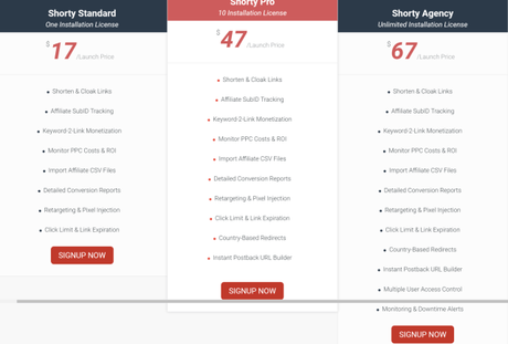 Shorty WP Cloaker Review: WordPress Cloaking & CPA Booster