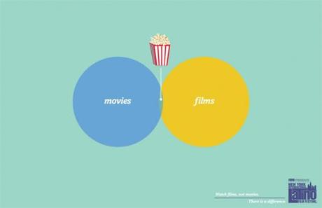 Is a movie the same as a film?