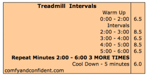 Screen shot 2012-03-31 at 9.12.52 AM Weekly Workout Roundout