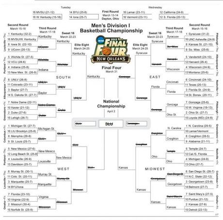 Zer's Bracket …Put Two and Two Together