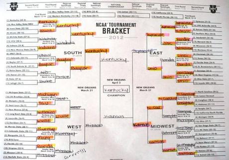 stephanie's bracket …Put Two and Two Together