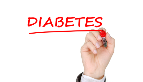 Failure of the Glucotoxicity Paradigm in Type 2 Diabetes