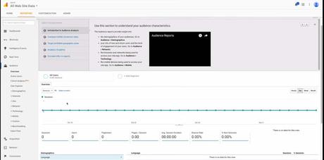 How To Install and Setup Google Analytics To Your Wordpress Website! The Easy Way