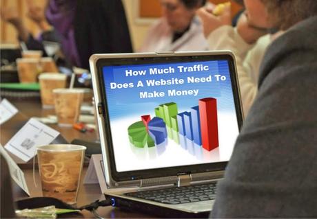How Much Traffic Does A Website Need To Make Money website traffic