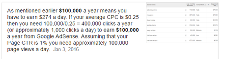 How Much Traffic Does A Website Need To Make Money website traffic