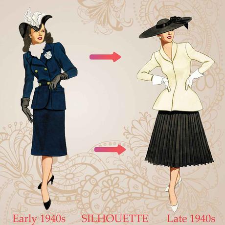 1940s-fashion-silhouette 1940s-fashion-silhouette