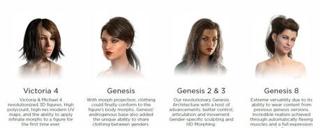 Top 5 Free 3D Animation Software Top 5 Free 3D Animation Software