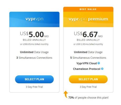 List of Top 5 Best Cheap VPNs for Windows : Top Ratings Updated 2017