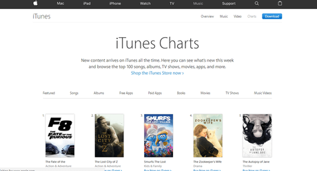 Netflix Alternative: Top 10 Alternatives To Netflix to Choose From Netflix Alternative: Top 10 Alternatives To Netflix to Choose From